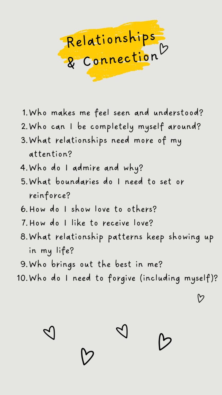 Questions For Connection 150 Powerful Questions to Find Your Authentic Self